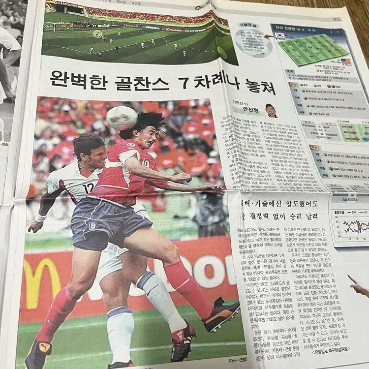 [BUNJANG] 2002 World Cup USA vs. South Korea Newspaper / 미국과 1대1무승부 2002년 월드컵  신문/ 요316