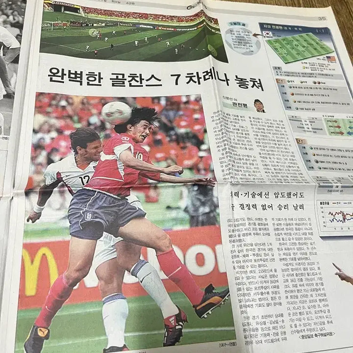 [BUNJANG] 2002 World Cup USA vs. South Korea Newspaper / 미국과 1대1무승부 2002년 월드컵  신문/ 요316