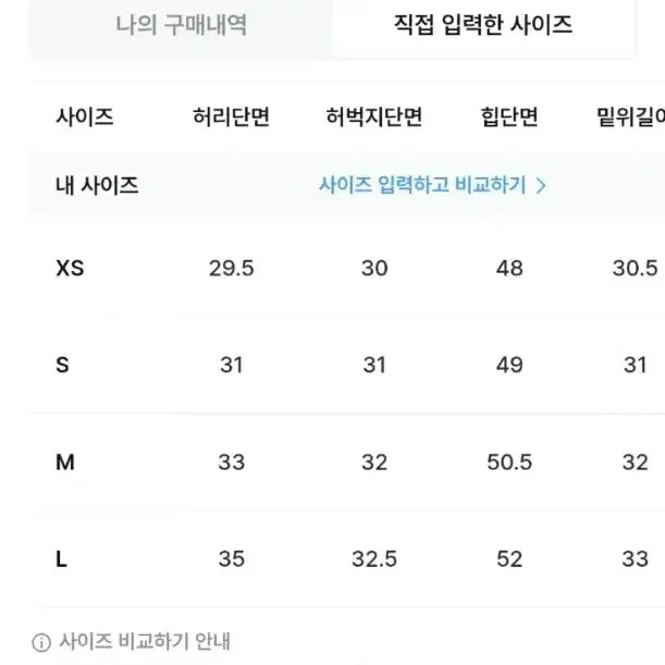 [BUNJANG] Slow and Denim Today Wide Denim Pants / 1회착용 슬로우앤드 투데이 와이드 중청 데님 팬츠 M