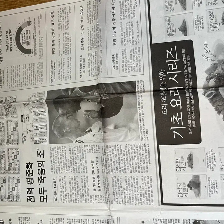 [BUNJANG] Beckham Batty Rizz 2002 World Cup Newspaper / 베컴 바티 리즈 2002년 월드컵 신문/요316