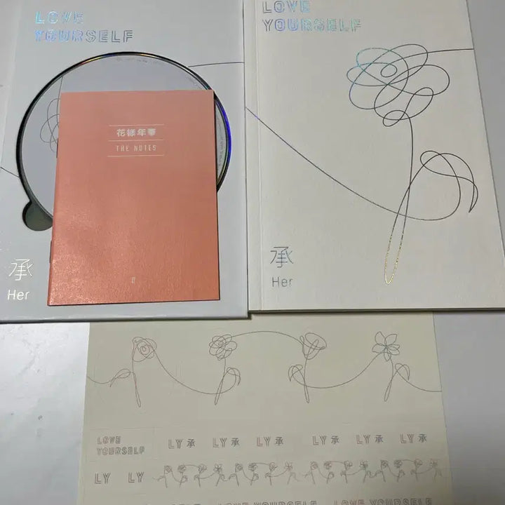 [BUNJANG] BTS Love Yourself: Her Album (Suga Photocard) / 방탄소년단 love yourself 앨범 판매