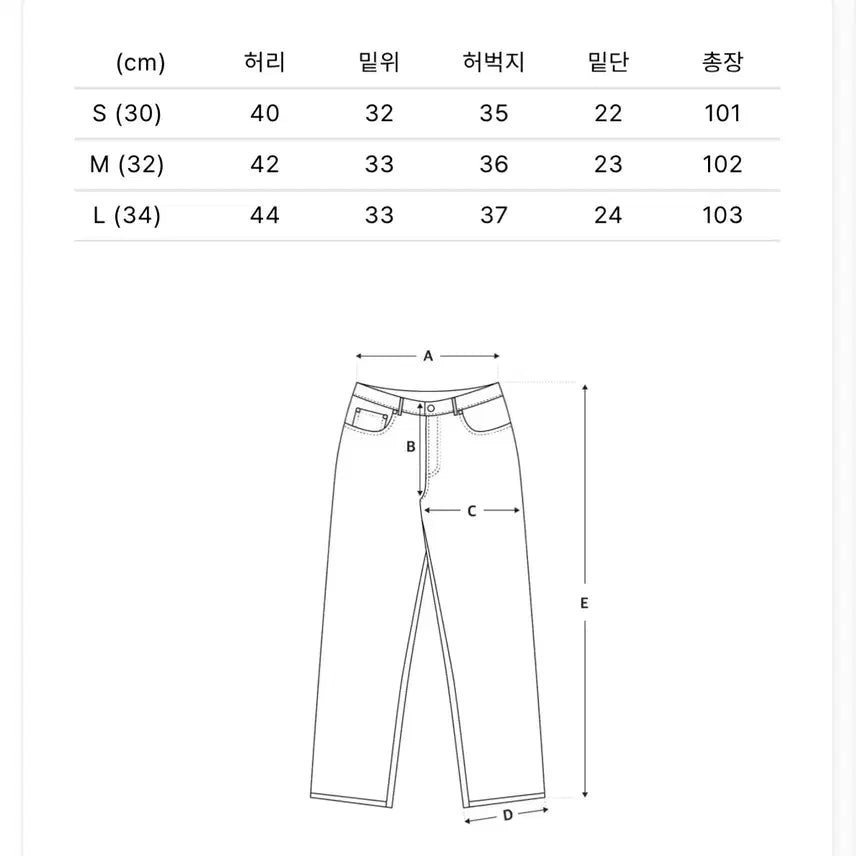 [BUNJANG] [32] 오디너리 핏츠 117USD 루즈핏 원워시 셀비지 데님 / [32] 오디너리 핏츠 117USD 루즈핏 원워시 셀비지 데님