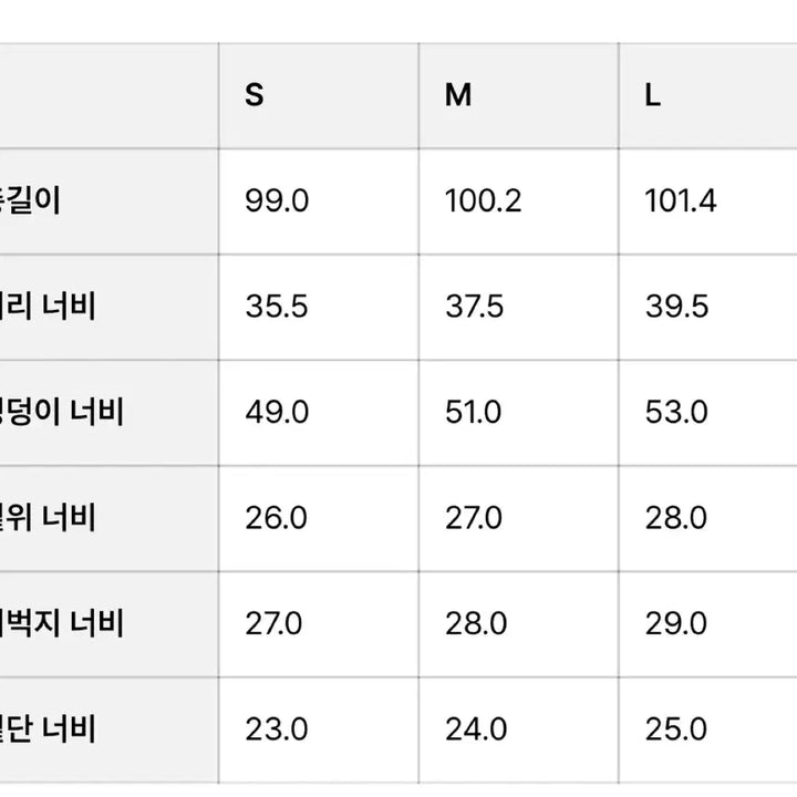 [SOLD OUT] 포에토 Low denim pants M사이즈