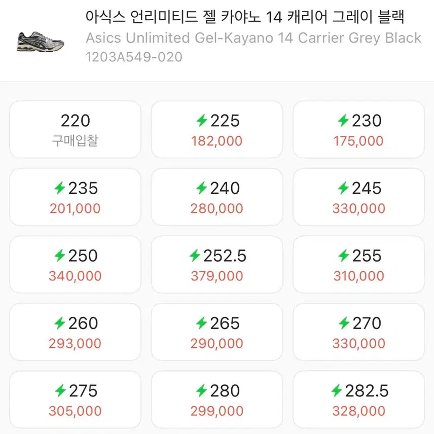 [SOLD OUT] 아식스 언리미티드 젤 카야노14 캐리어 그레이 블랙 240