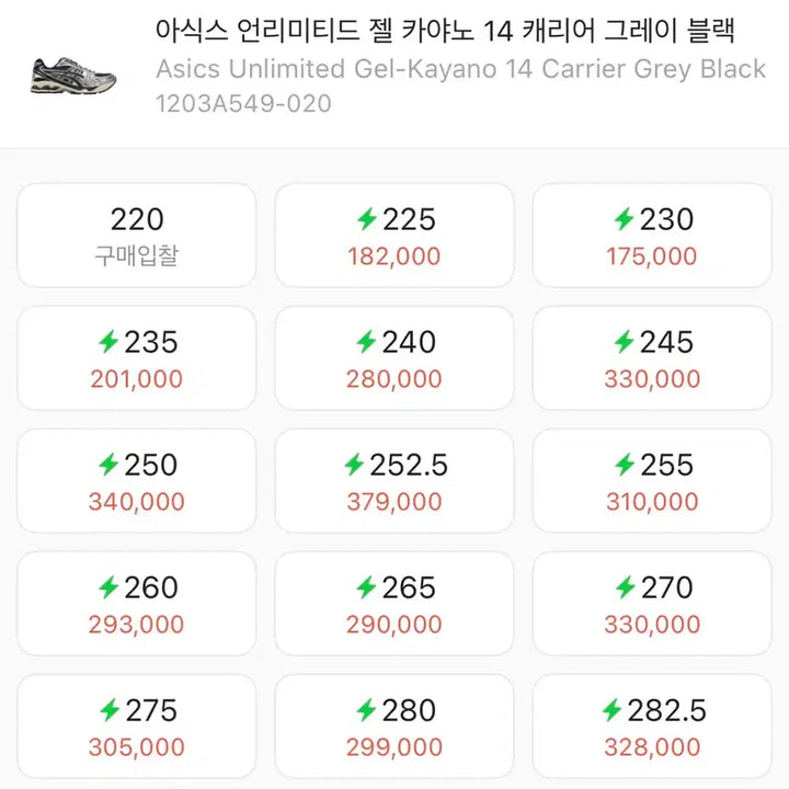 [SOLD OUT] 아식스 언리미티드 젤 카야노14 캐리어 그레이 블랙 240