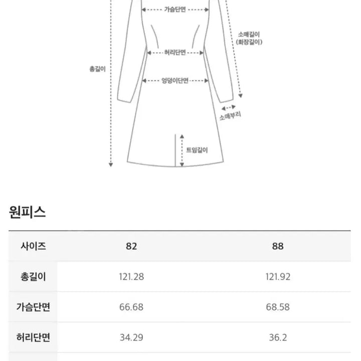 [BUNJANG] Time Eyelet Lace Block Dress / 타임 아일렛 레이스 블록 드레스 원피스 호칭 82-84-160 사이즈