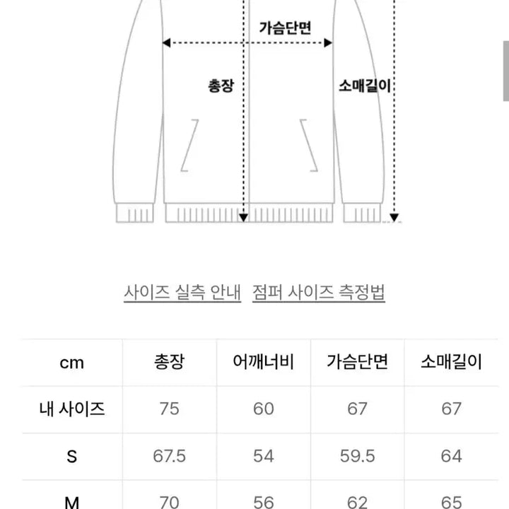 [BUNJANG] Prismworks Oscar Fishtail Jacket Olive / [XL] 프리즘웍스 오스카 피쉬테일 자켓 003 올리브