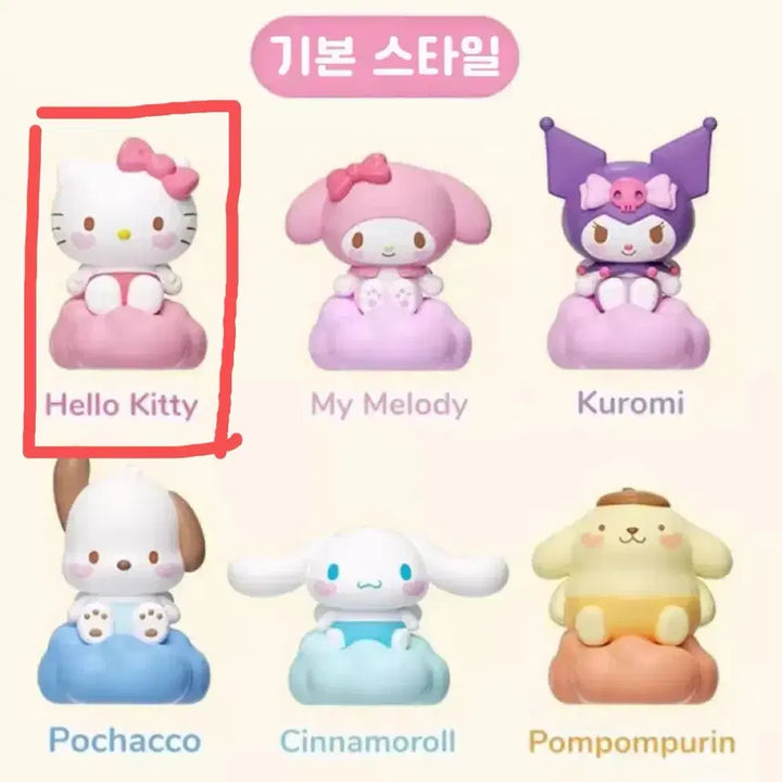 [BUNJANG] Sanrio Angel Baby Kitty Cloud Figure / 산리오 엔젤 베이비 키티 구름 피규어