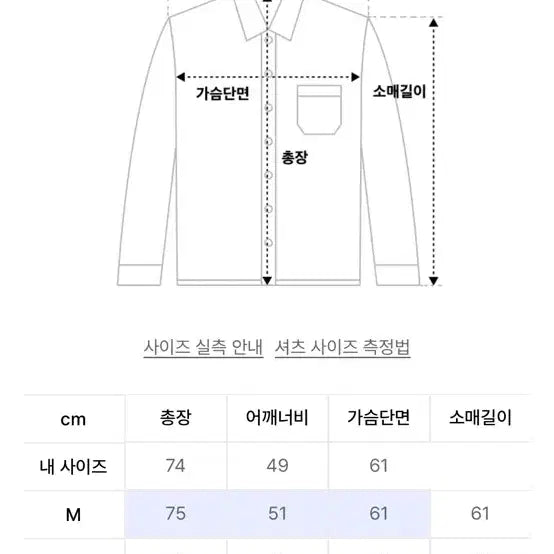 [BUNJANG] The Rescue Flannel Teddy Shirt / 더레스큐 플란넬 테디 셔츠