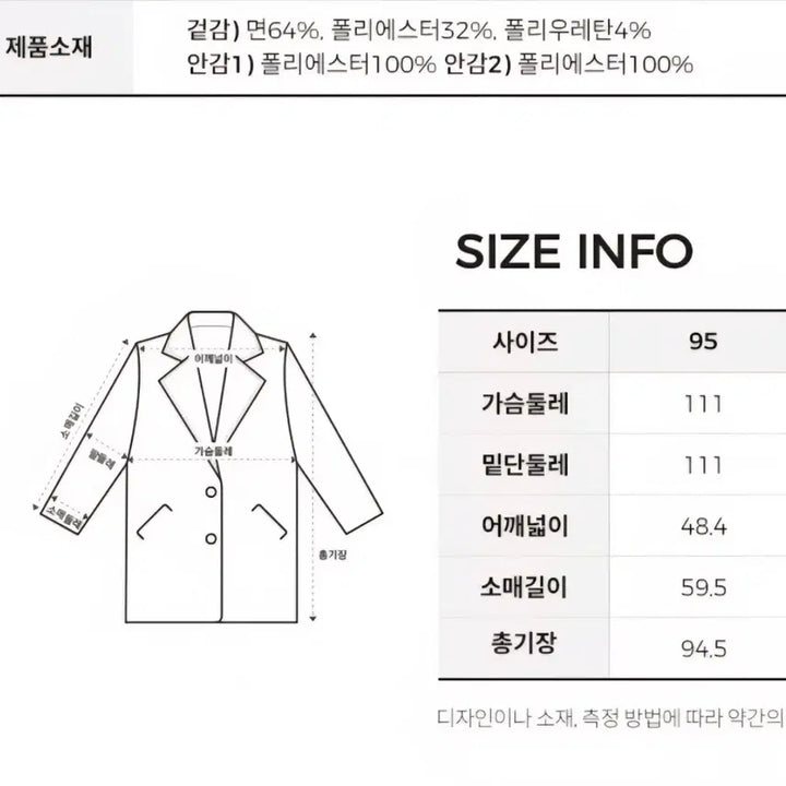 [BUNJANG] Mind Bridge Turkey Blue Mac Coat New / 마인드브릿지 터키블루 맥코트 새상품