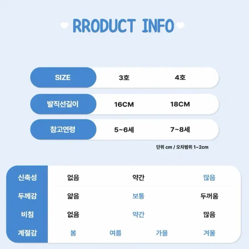 [BUNJANG] Sold Out Item / 판매완료 상품입니다