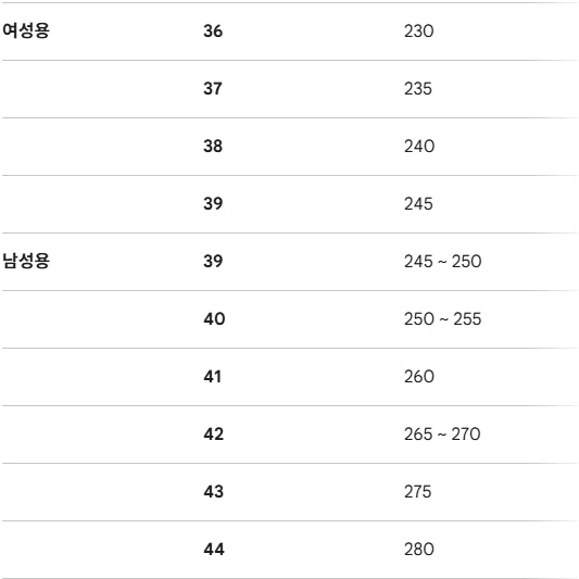 [BUNJANG] 수제 스웨이드 키높이 3.5 라운드 로퍼 36~44  남여공용 특가재고 / 수제 스웨이드 키높이 3.5 라운드 로퍼 36~44  남여공용 특가재고