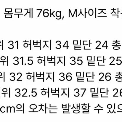 [SOLD OUT] 반츠 m65 필드팬츠(그레이)