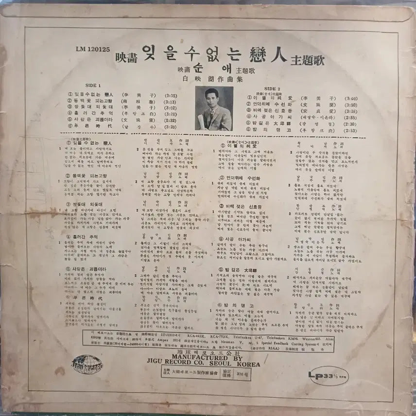 [BUNJANG] Baek Yeong-ho Composer Album LP 1966 / 백영호 작곡집LP 66년 잊을 수 없는 연인 OST EX+