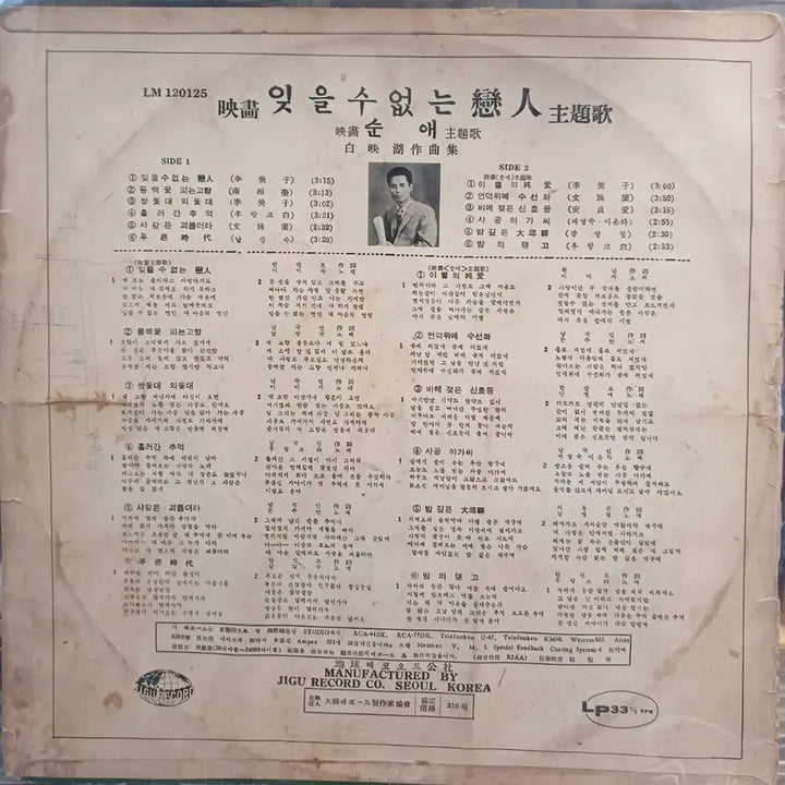 [BUNJANG] Baek Yeong-ho Composer Album LP 1966 / 백영호 작곡집LP 66년 잊을 수 없는 연인 OST EX+