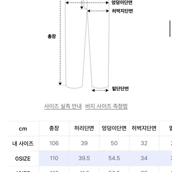 [BUNJANG] Divein Navy Wide Cotton Pants / 다이브인 네이비 와이드 코튼 팬츠