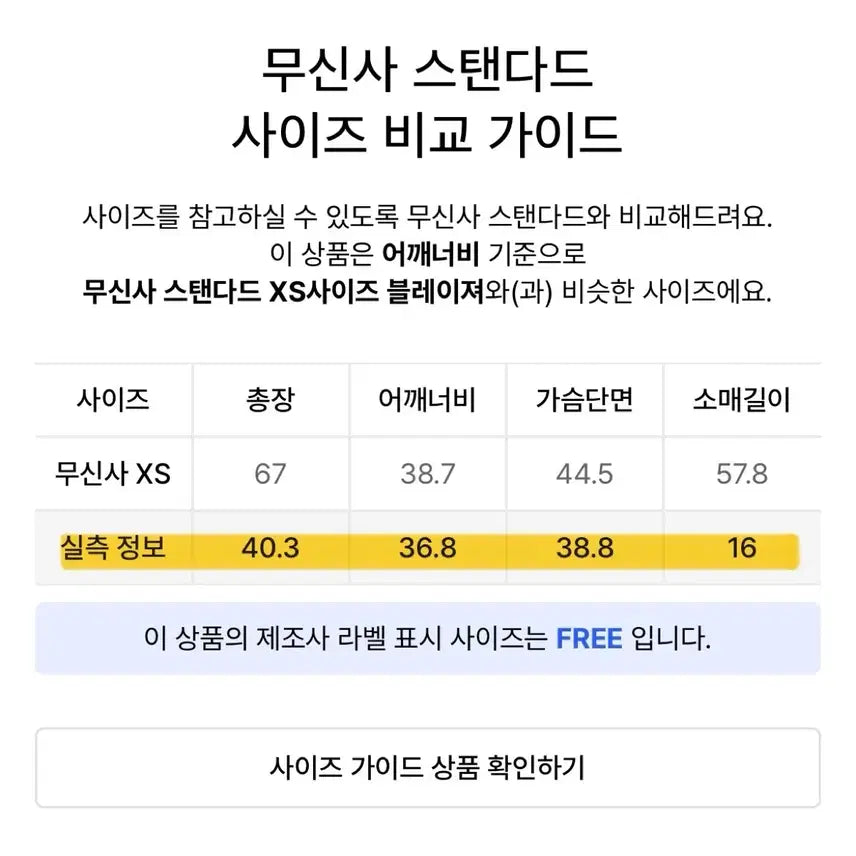 [BUNJANG] Citybreeze Button-Up Summer Knit Short Sleeve Cardigan / 시티브리즈 버튼업 썸머 니트 반팔 가디건