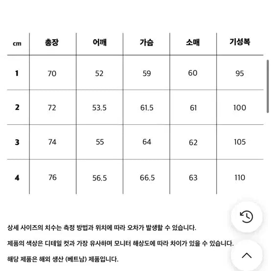 [SOLD OUT] 스테디에브리웨어 소프트 코튼 워크자켓 다크네이비 3