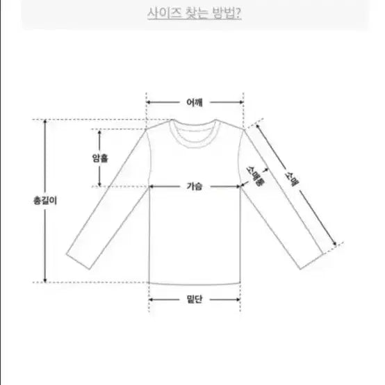 [BUNJANG] Han So Hee Knit Sweater / 한소희 니트