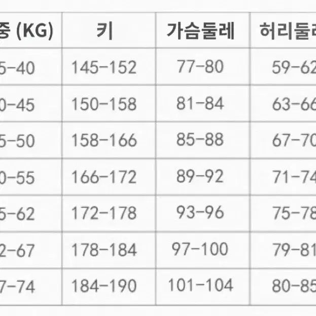 [BUNJANG] 니디걸 오버도즈 아메짱 코스프레 세트 판매+가발 / 니디걸 오버도즈 아메짱 코스프레 세트 판매+가발