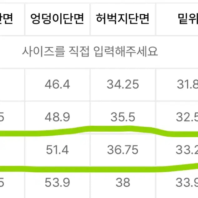 [BUNJANG] 무신사 스탠다드 우먼 핀턱 슬랙스 / 무신사 스탠다드 우먼 핀턱 슬랙스