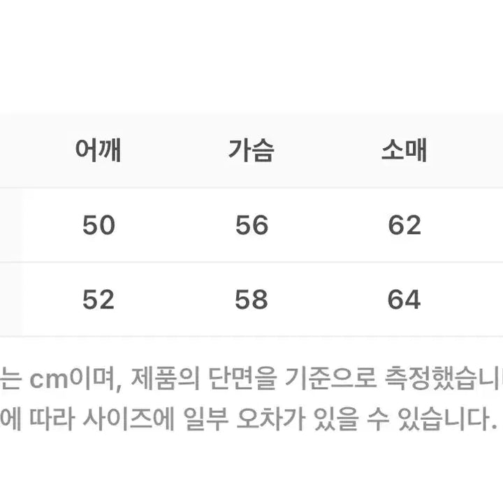 [SOLD OUT] 25FW 웨이비니스 아크컷 해링턴 자켓 차콜 1사이즈 새상품