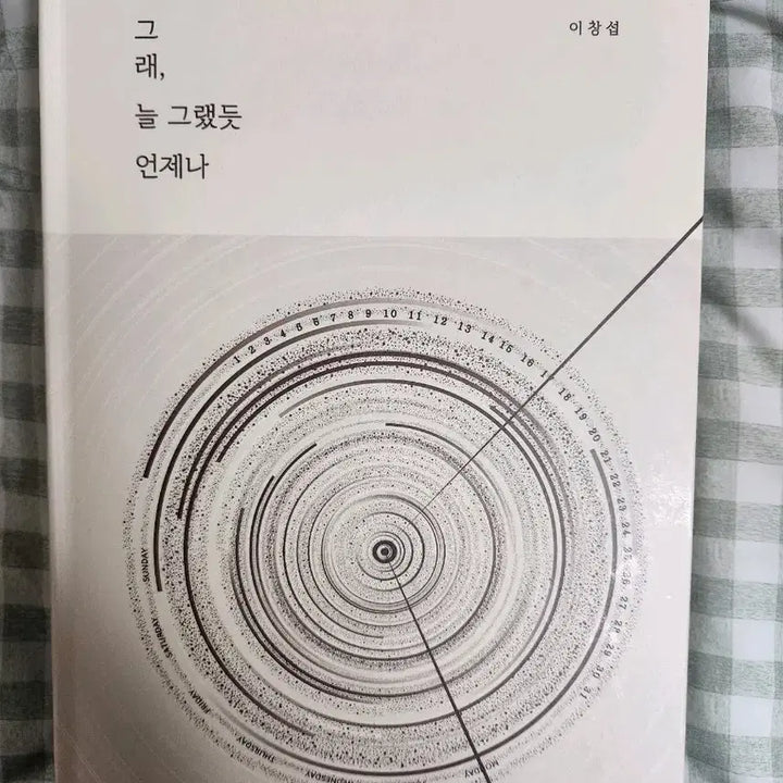 [SOLD OUT] 이창섭 그래, 늘 그랬듯 언제나 스페셜 키트