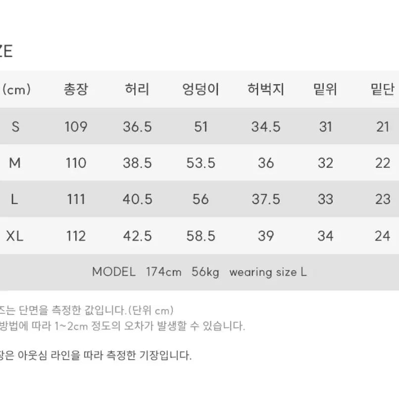 [BUNJANG] Milo Archive Curved Denim Pants / 밀로 아카이브 커브드 데님 팬츠