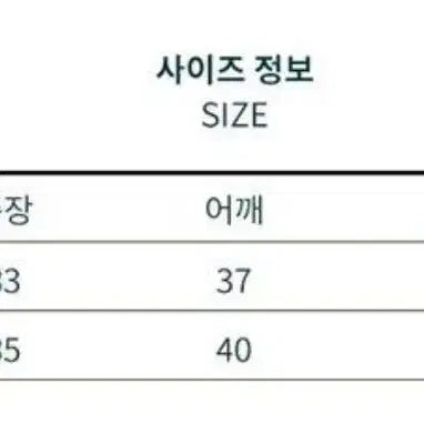 [BUNJANG] Carem Rounding Zip-up Dress / 새상품)carem 카렘 라운딩 집업 원피스