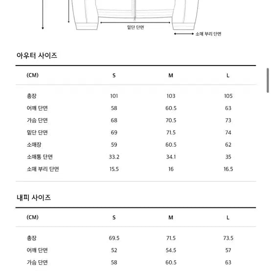 [BUNJANG] Codegraphy Fishtail Layered Hooded Long Parka / 코드그라피 피쉬테일 레이어드 후드 롱파카/오늘안팔리면처분