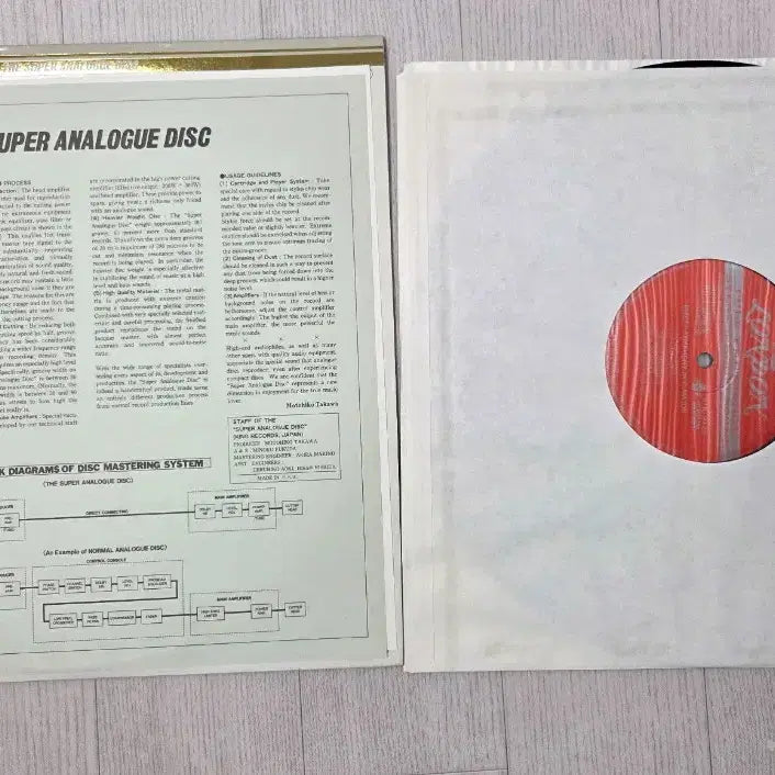[BUNJANG] Bizet/Prokofiev Symphony LP Record / 비제/프로코피예프 교향곡 LP 레코드