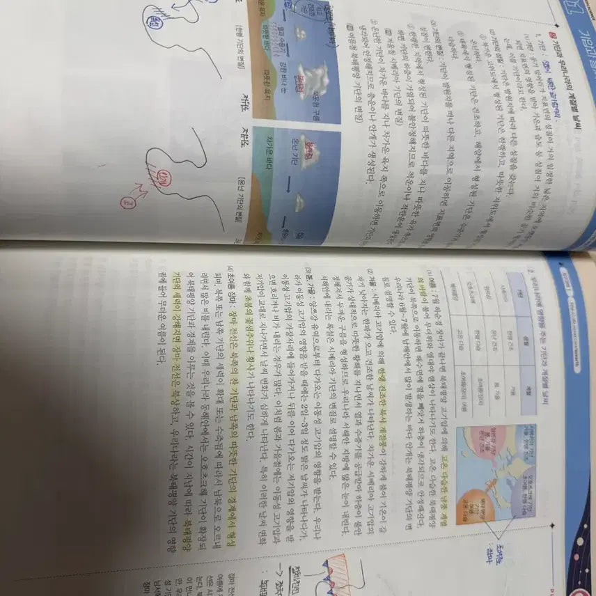 [BUNJANG] 2027 Oh Ji-hoon Concept Textbook / 2027 오지훈 개념