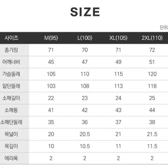 [BUNJANG] 미시간대학 반팔티셔츠 판매합니다 / 미시간대학 반팔티셔츠 판매합니다