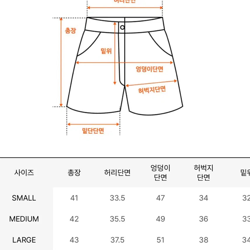 [BUNJANG] Till I Die Denim Shorts / Till I die 틸아이다이 데님 반바지
