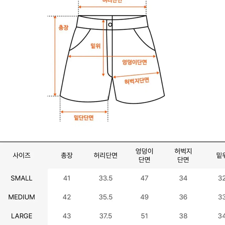 [BUNJANG] Till I Die Denim Shorts / Till I die 틸아이다이 데님 반바지