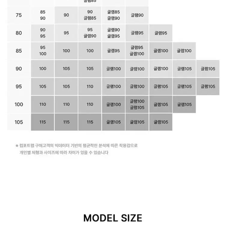 [SOLD OUT] 컴포트랩 하이서포트 밴드라인 스포츠브라 90