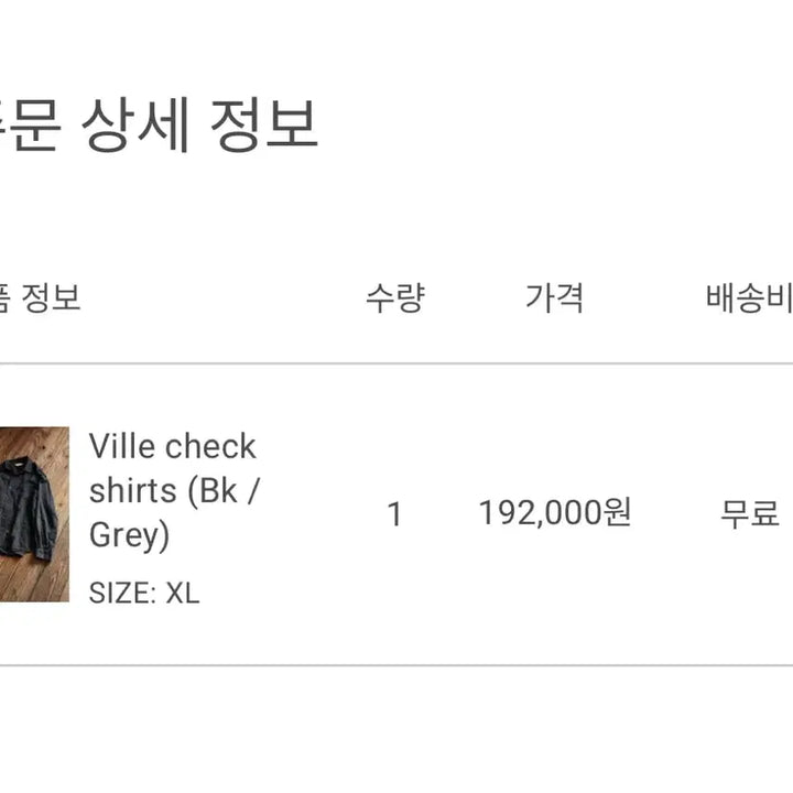 [SOLD OUT] 워드로브41 체크셔츠