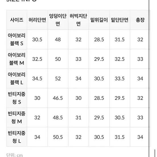 [BUNJANG] Hinic Bottom Cut Short Jeans / 에이블리 지그재그 히니크 밑단 컷팅 숏팬츠 반바지 m 청바지 데님