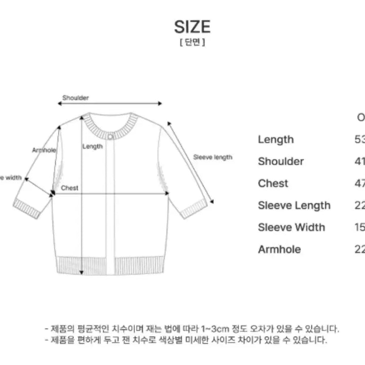 [BUNJANG] Siyazu Sheer Short Sleeve Knit Cardigan / (택ㅇ새상품) 시야쥬 시스루 반팔 니트 가디건