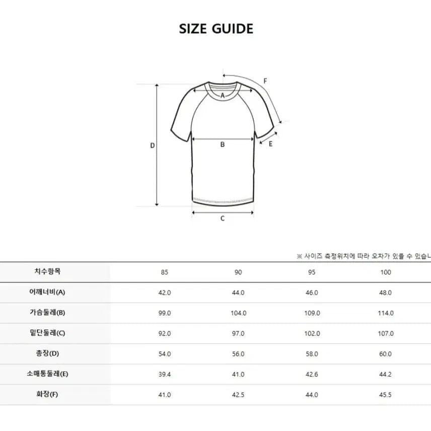 [BUNJANG] Discovery Black Short Sleeve T-shirt / (새상품)블랙색상 디스커버리 아노락 반팔