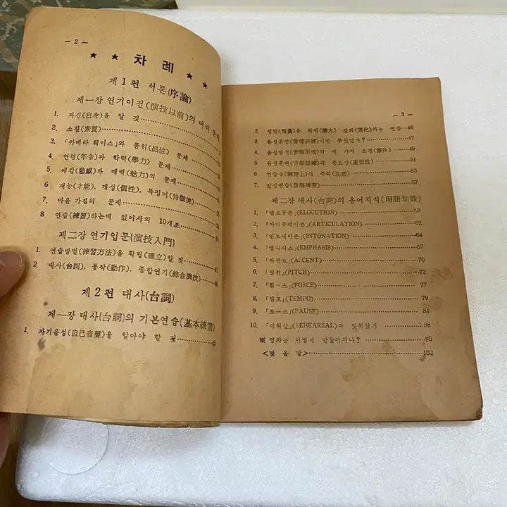 [BUNJANG] 1965 Seoul School of Acting "Movie Actor" Historical Artifact / 1965년 서울영화배우통신학교 "영화배우" (역사적가치)  / 요316
