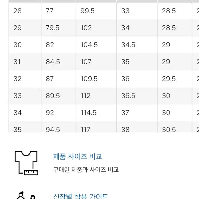 [BUNJANG] Uniqlo Wide Straight Jeans / 유니클로 와이드 스트레이트진