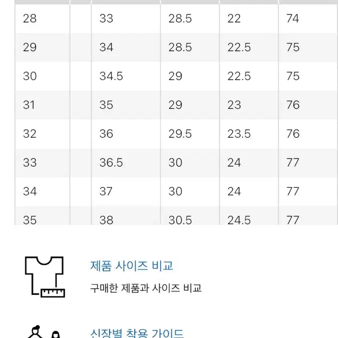 [BUNJANG] Uniqlo Wide Fit Chino Pants / 유니클로 와이드핏 치노 팬츠