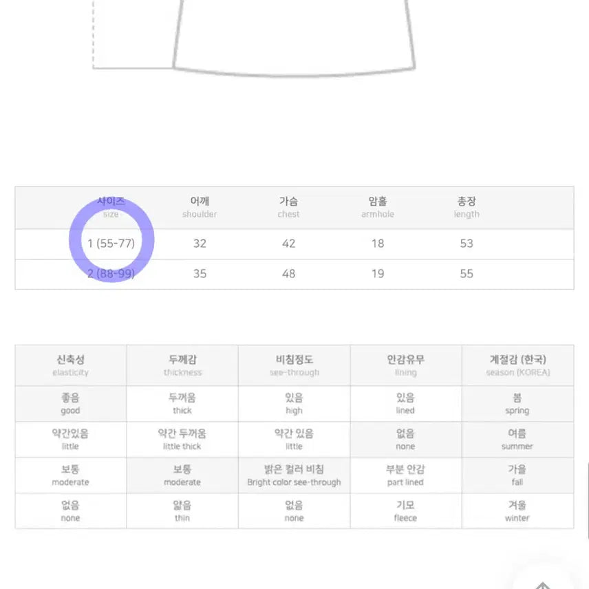 [BUNJANG] Square Neck Ribbed White Sleeveless Crop Tank Top / 새상품 스퀘어넥 골지 화이트 나시 크롭 탱크탑 당당걸 케이클럽