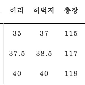 [BUNJANG] Protocol Index 3 Layered Track Pants Black / [3] 프로토콜인덱스 3레이어드 트랙 팬츠 블랙