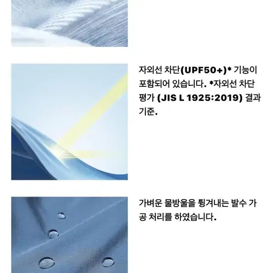 [BUNJANG] Uniqlo Pocketable UV Protection Parka Gray S / 유니클로 포켓터블UV PROTECTION파카 그레이 S