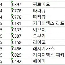 [BUNJANG] Pokemon Stickers Bundle Set (10 pcs) / 포켓몬 띠부실 10개 일괄판매