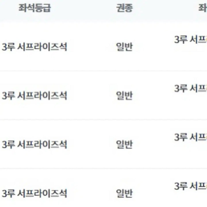 [BUNJANG] Hanhwa Eagles vs. Kia Tigers May 7th Surprise Zone 4 Seats / [최저가]한화 기아 5/7 서프라이즈존 4연석