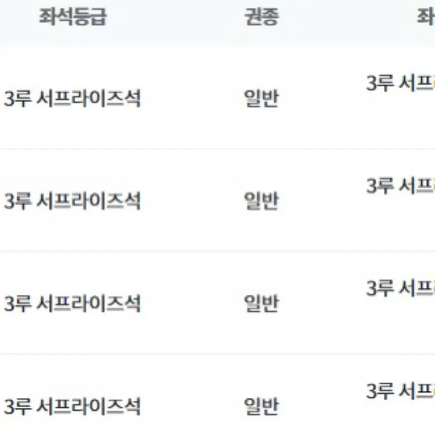[BUNJANG] Hanhwa Eagles vs. Kia Tigers May 7th Surprise Zone 4 Seats / [최저가]한화 기아 5/7 서프라이즈존 4연석