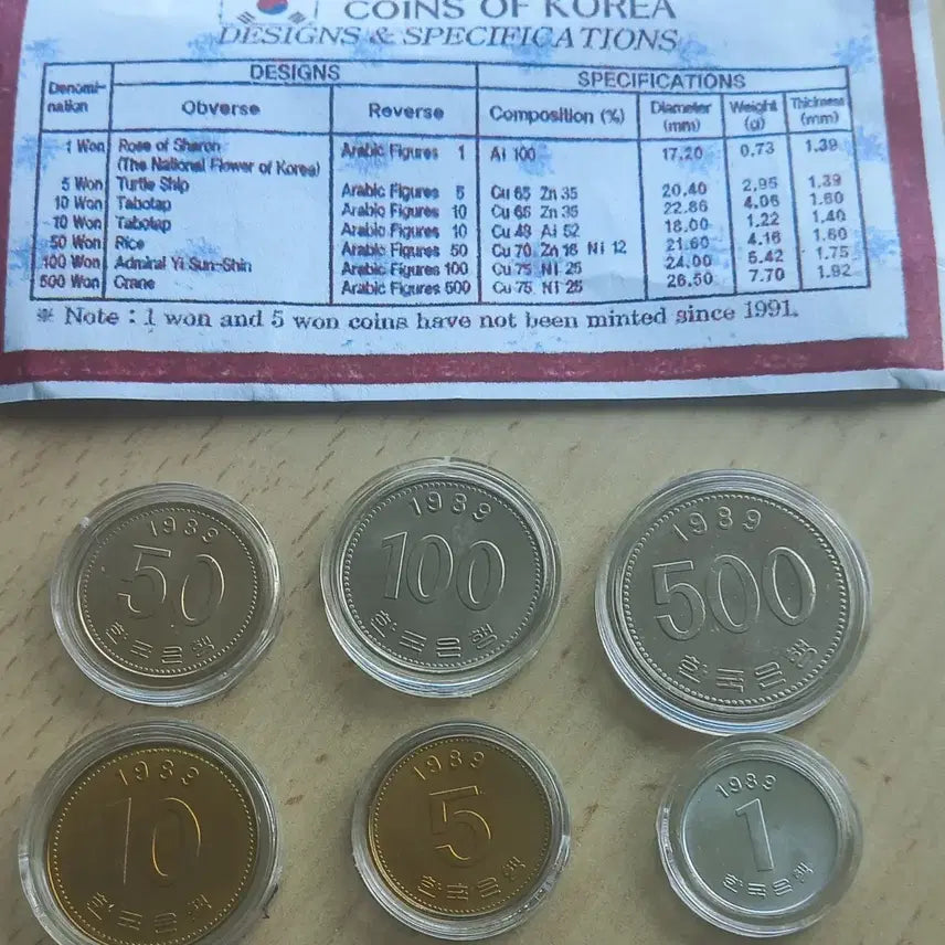 [BUNJANG] 1989 Korean Coin Mint Set Unused 6 Types / 1989년 한국 주화 사제민트세트 미사용6종(흑점없음)